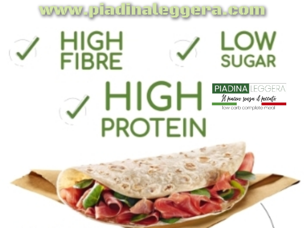 Piadina Leggera Italia , 3000 locales operativos en Italia, abre en tu zona negocio sencillo de gran exito y rentabilidad continua que no pasa de moda.