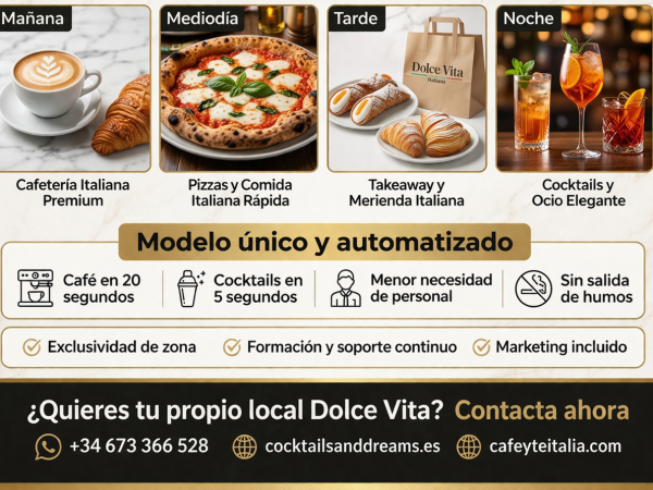 Únete al éxito de la franquicia Tempo D´Italia.